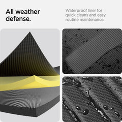 Tesla Series - WeatherBloc Floor Mat